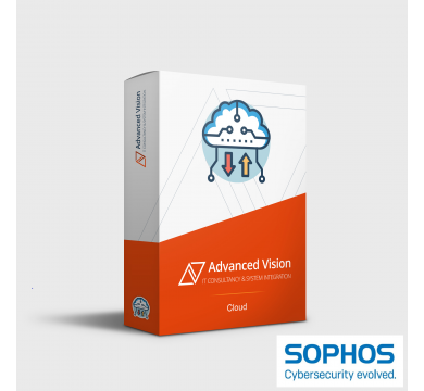 Monthly SECaaS with Sophos -> Sophos Cloud Optix